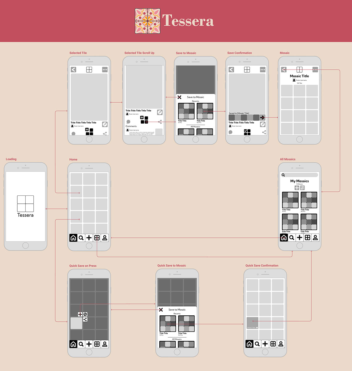 Collection of wireframes stepping through the different pages and screens of the app